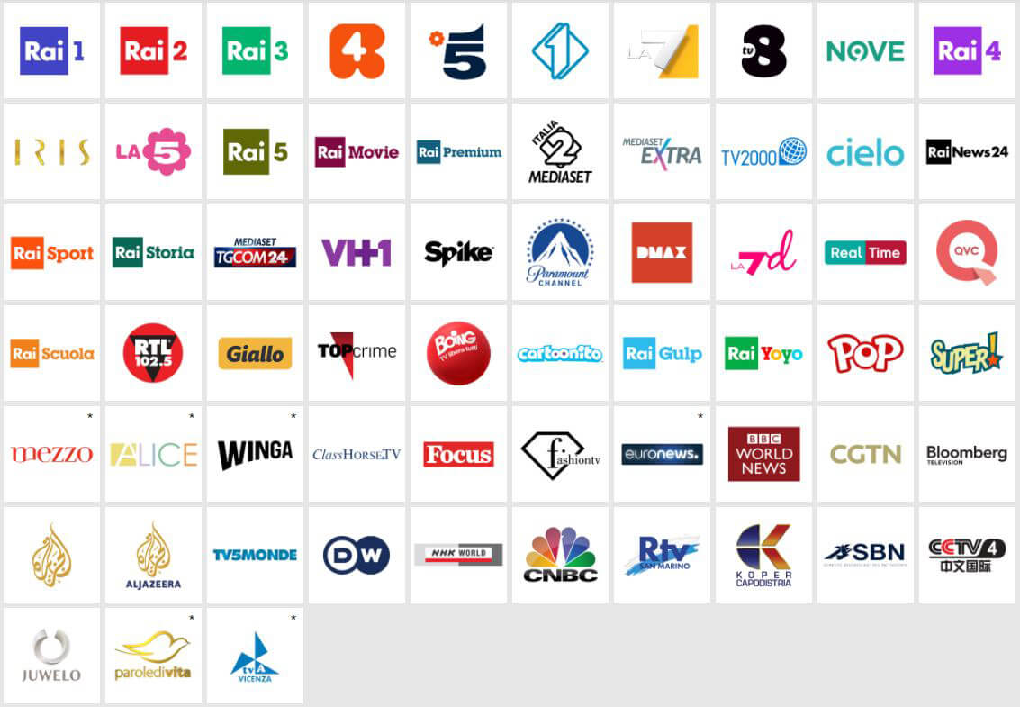 principali canali visibili con TivùSat