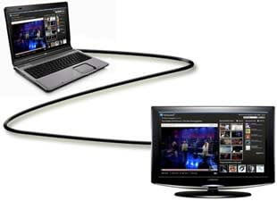 collegamento PC TV